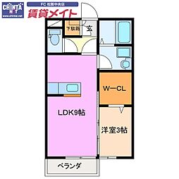 近鉄山田線 松阪駅 バス10分 バス篠田山下車 徒歩20分