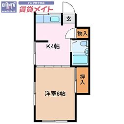 近鉄鳥羽線 宇治山田駅 徒歩8分