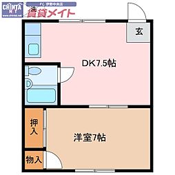 近鉄山田線 明野駅 徒歩33分