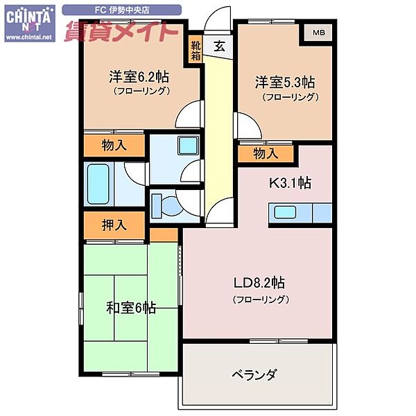 サムネイルイメージ