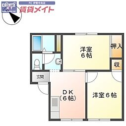 近鉄山田線 伊勢市駅 3.2km