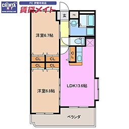 近鉄山田線 小俣駅 徒歩18分
