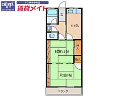 JR参宮線 五十鈴ケ丘駅 徒歩33分