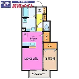 近鉄山田線 伊勢市駅 徒歩12分