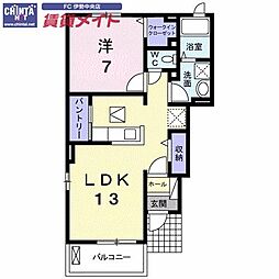 近鉄山田線 小俣駅 徒歩9分