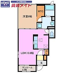 近鉄山田線 小俣駅 徒歩5分