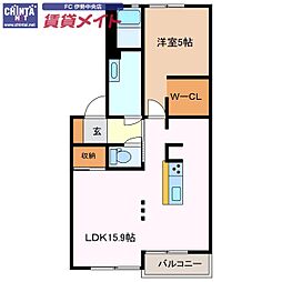 近鉄山田線 小俣駅 徒歩20分