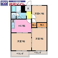 物件の間取り