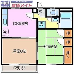 アーバンステイツIII 2階/-