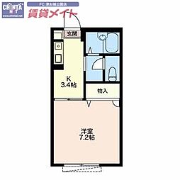 メゾンタイガ 1階/-