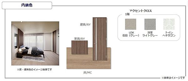 画像4:リビング/ダイニング