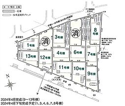 物件画像 所沢市上新井第28