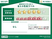 住棟ラベルの場合、住棟全体の性能を示すもので、特定の住戸の性能を示すものではありません
