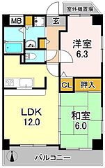 物件の間取り
