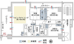 上諏訪駅 3,680万円