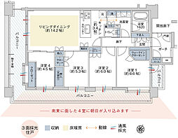 権堂駅 4,500万円