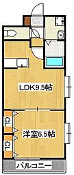 コスモス浅川学園台 8階/-