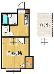 パンシオン ヴィラ プランテ E棟 1階/-