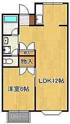 筑豊電気鉄道 三ヶ森駅 徒歩31分