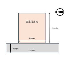 物件画像 城東区鴫野東3丁目　土地