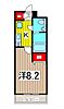 アルファコート西川口222階8.0万円