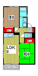 ナチュラルハウスA 2DKの間取図画像