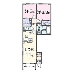 物件の間取り