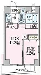 SERENTIO 5階