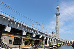 周辺施設の画像