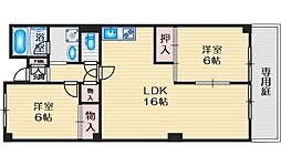 フローレンス緑地 3LDKの間取図画像
