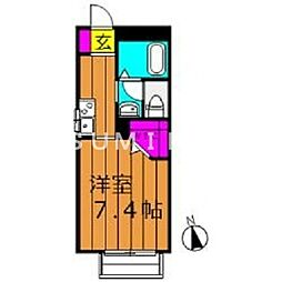 シャブラン