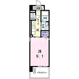 セントラルヒルズ昭和町