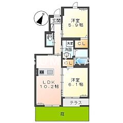 物件の間取り