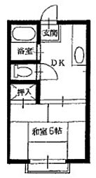 福成コーポA 1DKの間取図画像