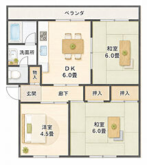 物件の間取り