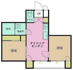 大森駅 3,120万円