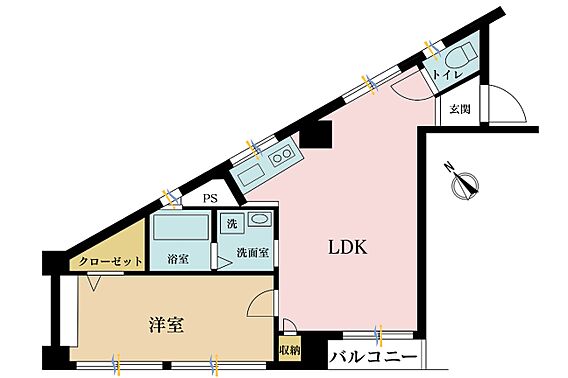1LDK、専有...