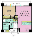 西小山ハイツ4階3,680万円