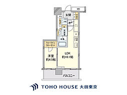 亀戸駅 7,500万円