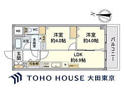 北参道駅 5,299万円