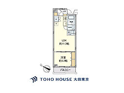 戸越銀座駅 3,480万円