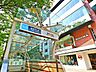 周辺：表参道駅 850m