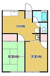 シティハイムフローレンス 103 1階2DKの間取り