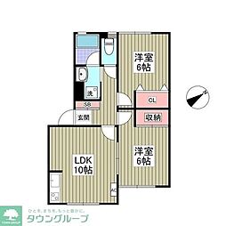 グリーンヒルズ成田I 2LDKの間取図画像