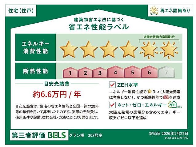 省エネ性能ラベル