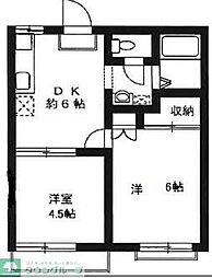 グランデュール 2DKの間取図画像