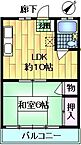 埼玉県入間市大字下藤沢616：物件画像／株式会社狭山台商事　武蔵藤沢支店