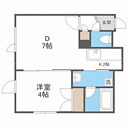 フォレスト北野通 1LDKの間取図画像