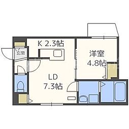 ブランシャールチェレステ鳥居前 1LDKの間取図画像