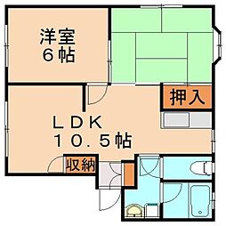 JR筑豊本線 新飯塚駅 5.8kmの賃貸アパート 1階2LDKの間取り